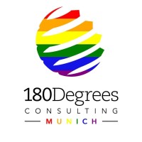 180 Degrees Consulting Munich logo - Similar company to Techlabs Munich