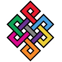 Etail Support