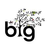 Big Vissie - Multimediadesign & Zo