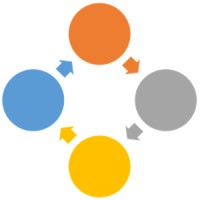Doctor-IT Limited logo - Similar company to Funzip Adventures Llp