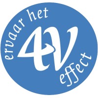 Vivento logo - Similar company to Werkis