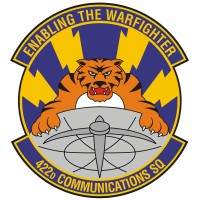422D Communications Squadron