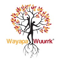 Wayapa Wuurrk logo - Similar company to Ipat
