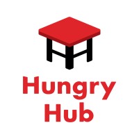 Hungry Hub logo - Similar company to Eatigo