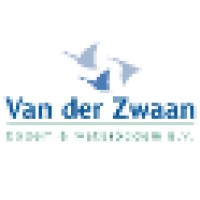 Van Der Zwaan Bodem & Waterbodem B.V.