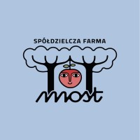 Spółdzielnia MOST logo - Similar company to Sim Property Pl