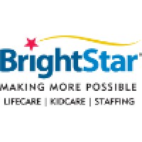 Brightstar Franchising, Llc