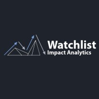Watchlist logo - Similar company to Graze Social