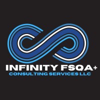 Infinity Food Safety & Quality Consulting Services LLC logo - Similar company to Iqs Iso Certifications And Training In Qatar