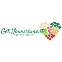 Get Nourishment logo - Similar company to Banish