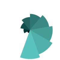 Institute for Integral Entrepreneurship logo - Similar company to Eatsleepride Motorcycle Gps