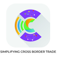 Commerzify logo - Similar company to Ria Inc