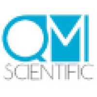 Qm Scientific