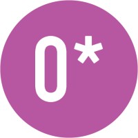 Outwitly Inc. logo - Similar company to Akendi