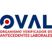 OVAL logo - Similar company to Mirrormarketing