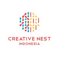 Creative Nest Indonesia logo - Similar company to Cocoo - All About Digital Advertising & Esports