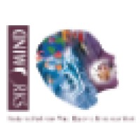 MindWorks Recruitment logo - Similar company to High Performance Recruiter (Hpr)