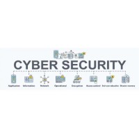 AIM Services Inc logo - Similar company to 2000Charge