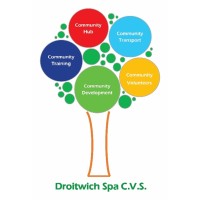 Droitwich Spa And Rural Council For Voluntary Service