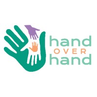 Hand Over Hand logo - Similar company to Telesiness