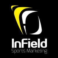 InField logo - Similar company to Digital Assets (Marketing Solutions)