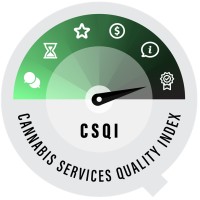 CSQ Index logo - Similar company to Hipaa One® An Intraprise Health Solution