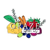 Graze Upon Us logo - Similar company to Dropbox Green Energy Solutions