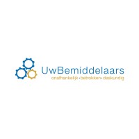 UwBemiddelaars logo - Similar company to Scheidingsprofessionals