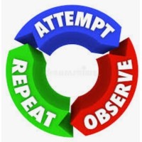Adequate Consultancy logo - Similar company to Adequate Training And Consulting