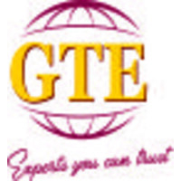 Global Trading Experts W.L.L (GTE-QATAR) logo - Similar company to Aks General Traders