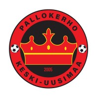 Pallokerho Keski-Uusimaa logo - Similar company to Fc Viikingit