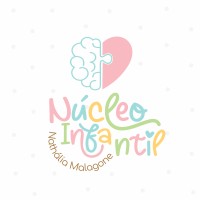 Núcleo Infantil - Nathália Malagone logo - Similar company to Cresce Iev