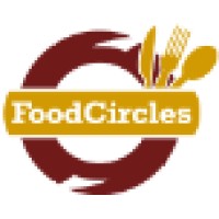 Foodcircles