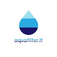 Aquafilter Lietuva logo - Similar company to Aquasafe