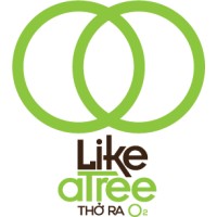 LIKE A TREE (Thở ra Oxy) logo - Similar company to Hanel Software Solutions