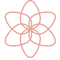 Growista logo - Similar company to Growistant