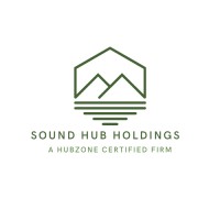 Sound Hub Holdings, Inc logo - Similar company to Radius Impact Technology Inc.