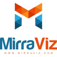 MirraViz logo - Similar company to Loopchat
