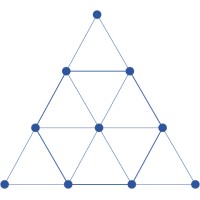 Tetractys B.V. logo - Similar company to Muwind