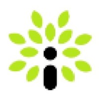 Cosmeceutical Incubator