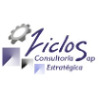 Ziclos E.I.R.L