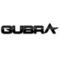 Gubra, S.L. (Ducati Las Palmas) logo - Similar company to Suministros Textiles Dorta