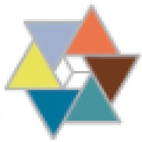 Pro Consulting srl logo - Similar company to Kivial