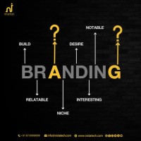 Prefix Digital Marketing logo - Similar company to Holoware