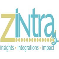 Zintra logo - Similar company to Zintrox™