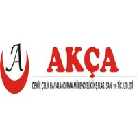 AKÇA HAVALANDIRMA MÜHENDİSLİK logo - Similar company to Pleating Systems & Equipment