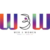 W3W logo - Similar company to White Rabbit Partners