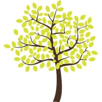 Care Right Inc.