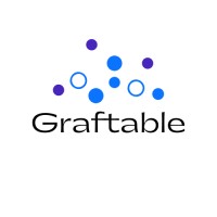 Graftable logo - Similar company to The Body Org