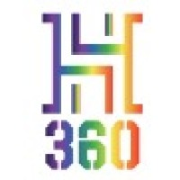 Holidays 360 logo - Similar company to Twostaff